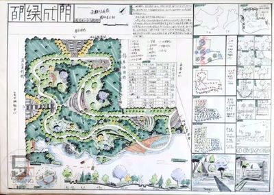 广州大学风景园林专业考研复试准备什么呢?